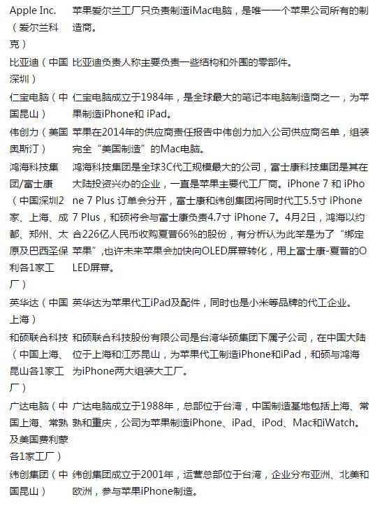 蘋(píng)果供應(yīng)商及工廠，90%竟然都在中國(guó)