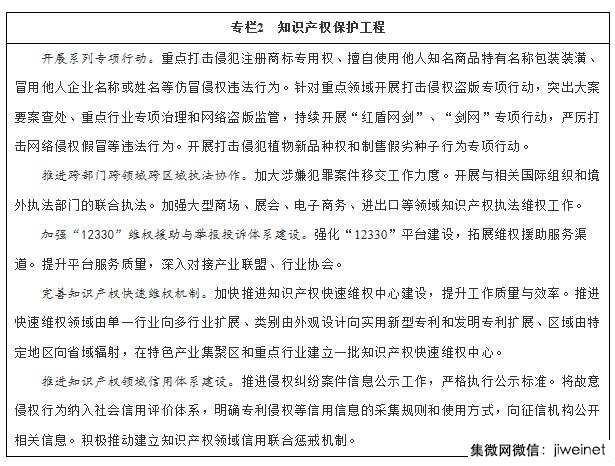 國(guó)務(wù)院：到2020年如期完成知識(shí)產(chǎn)權(quán)戰(zhàn)略行動(dòng)計(jì)劃
