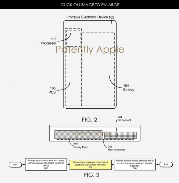蘋果申請石墨烯散熱專利，iPhone8無線充電獲力證