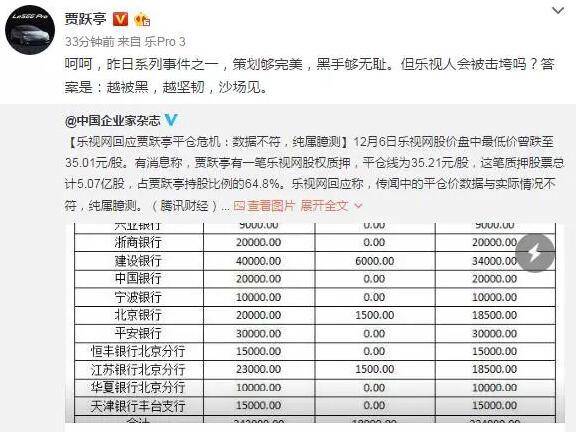 網(wǎng)曝樂(lè)視1400名員工離職：公司內(nèi)排起長(zhǎng)龍