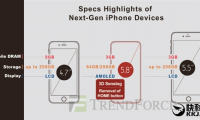 3G內(nèi)存/5.8寸屏！iPhone 8兩版本曝光：史上最貴