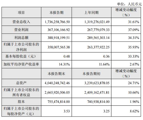 順絡電子擬并購東莞信柏陶瓷 強化陶瓷業(yè)務