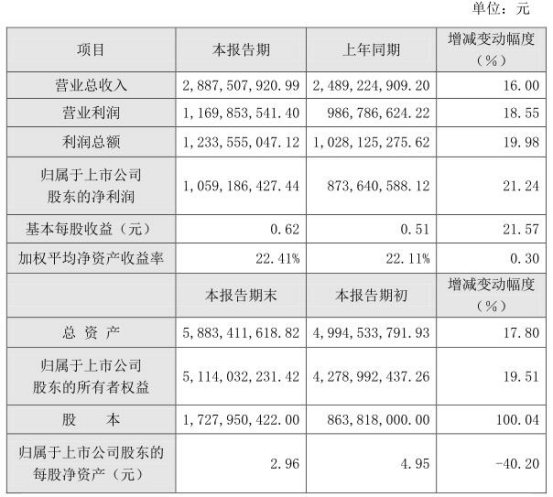 陶瓷在手機中應(yīng)用情景如何？這兩家上市公司去年賺翻了