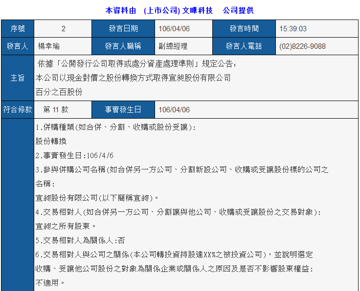 溢價(jià)41% 樂(lè)視債主文曄18.97億收購(gòu)宣昶