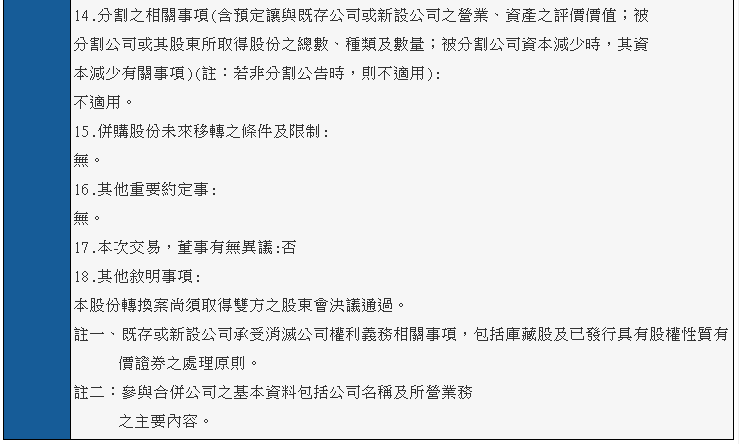 溢價(jià)41% 樂(lè)視債主文曄18.97億收購(gòu)宣昶