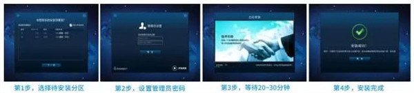 中國芯崛起:國產(chǎn)操作系統(tǒng)欣喜爆發(fā)