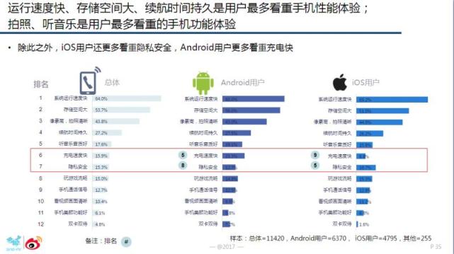 為何華為OV能成為消費(fèi)升級(jí)時(shí)代市場(chǎng)紅利收割者？