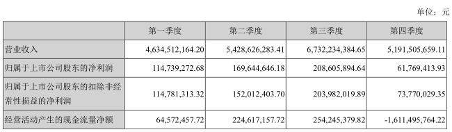 樂視手機，從來都沒有站在風口浪尖上