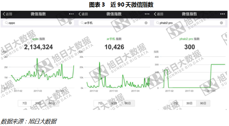 聯(lián)想是抓住了未來智能機(jī)的風(fēng)口，還是在創(chuàng)新的路上跑偏？