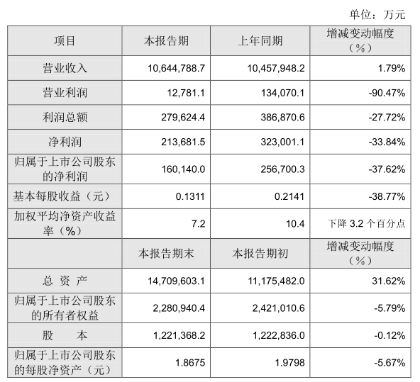 投資30億！華星光電牽手旭硝子建G11玻璃基板產(chǎn)線