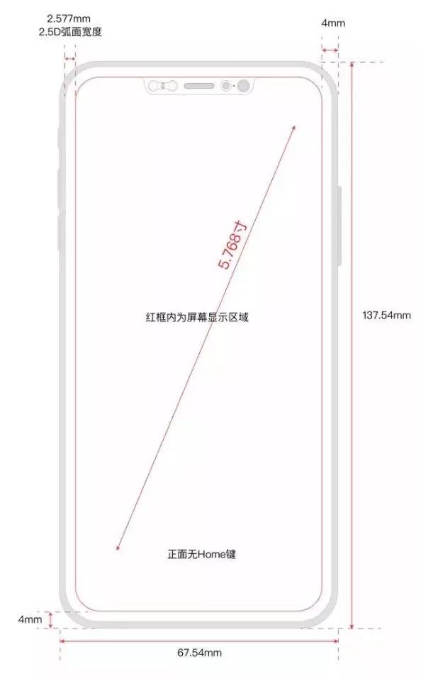 蘋果8全面屏額頭上挖的坑是要坑誰(shuí)?