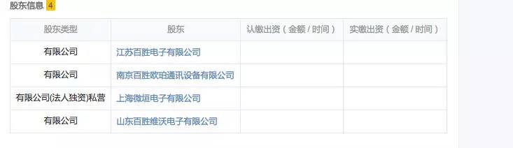 步步高可能也要做無人機了，能否再造下一個OPPO、vivo？