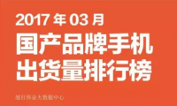2017年03月國產(chǎn)品牌手機(jī)出貨量排行榜