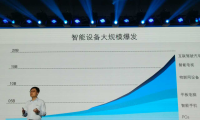 智能終端設(shè)備結(jié)構(gòu)復(fù)雜化 測(cè)試設(shè)備行業(yè)發(fā)生哪些變革？