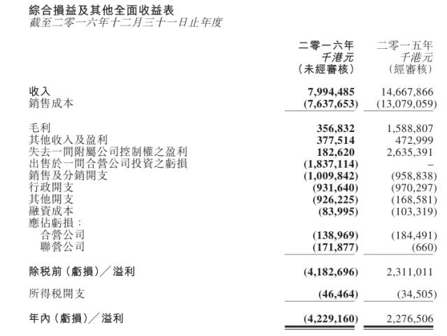 50多家供應(yīng)商登門(mén)討債 樂(lè)視手機(jī)被曝裁員超過(guò)50%