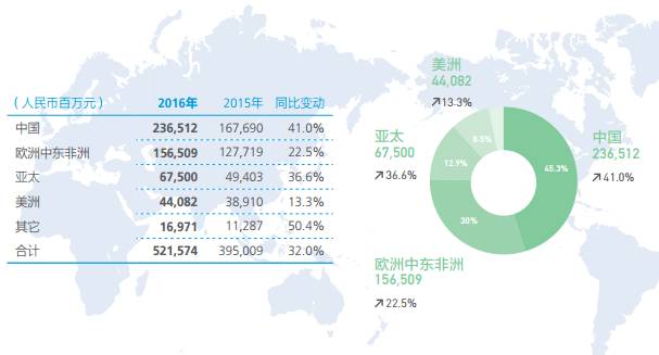 華為手機(jī)英國被禁售 國產(chǎn)手機(jī)難喻之痛