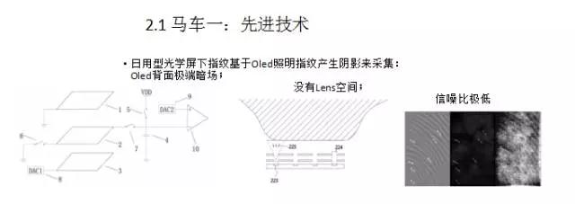 邁瑞微李揚淵:全面屏時代指紋的三駕馬車