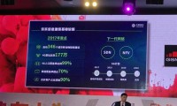 中國移動宣布2018年開始5G規(guī)模試驗(yàn)