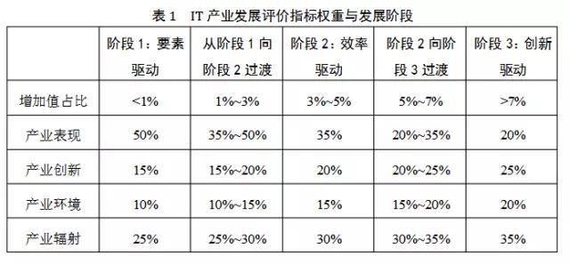 華強(qiáng)北，從來沒有被“殺死”！