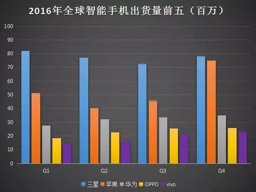 華強(qiáng)北，從來沒有被“殺死”！