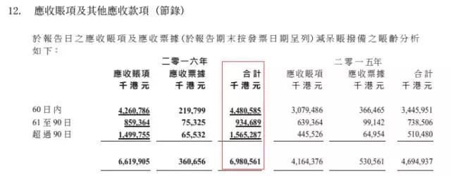 忘掉和樂視的“瓜葛” 信利“雙模”組合的故事更加動(dòng)人