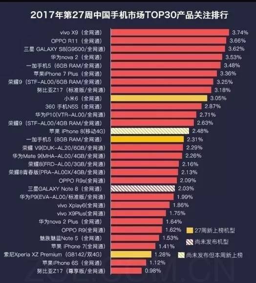 忘掉和樂視的“瓜葛” 信利“雙模”組合的故事更加動(dòng)人