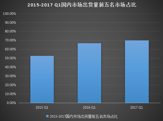 5年內(nèi)被賣3次 諾基亞創(chuàng)立的Vertu手機走向倒閉