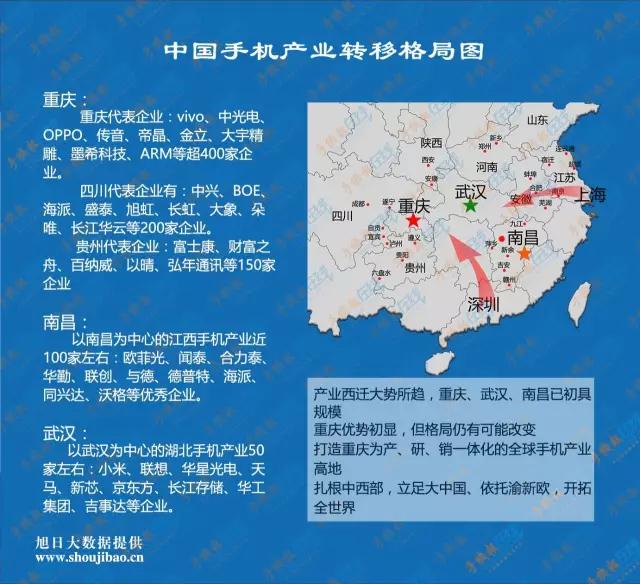 全球第一，重慶.國(guó)際手機(jī)產(chǎn)業(yè)文化節(jié)成為手機(jī)行業(yè)的新風(fēng)向標(biāo)