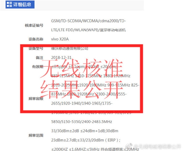 vivo全面屏新機曝光:標(biāo)配驍龍660