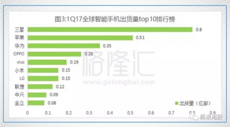 一年漲5.8倍，丘鈦科技是如何做到的？