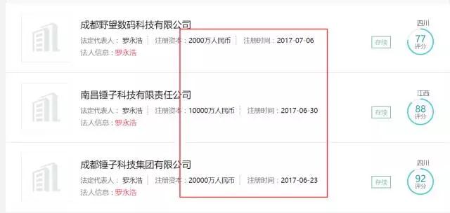 成都市政府6億元領(lǐng)投錘子，難怪羅永浩在成都成立了2家新公司