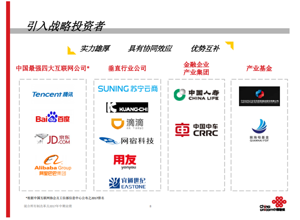 中國聯(lián)通近800億混改方案出爐 百度騰訊等集體入圍