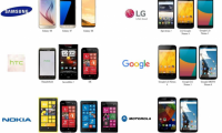 iPhone8無線充電確認(rèn)兼容Qi，國內(nèi)廠商如何迎戰(zhàn)蘋果紅利？