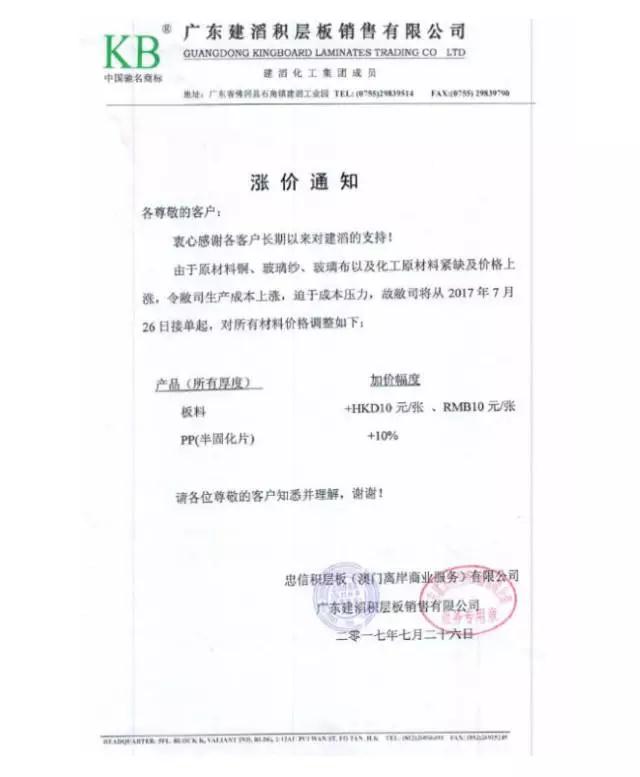 受益原材料缺貨漲價(jià) 建滔化工上半年股價(jià)翻倍每股大賺20塊