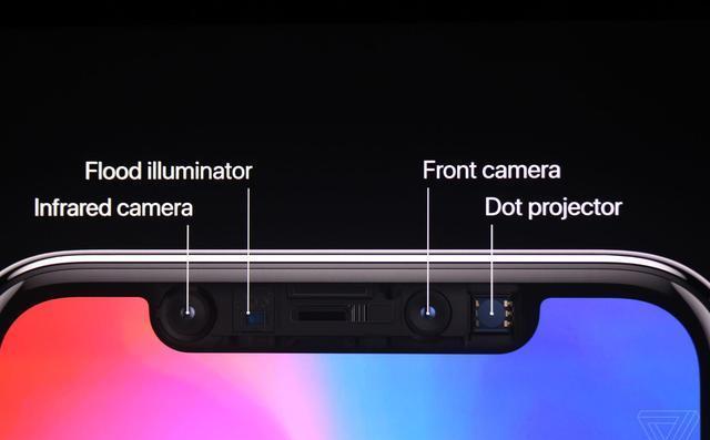比指紋更快還更安全，iPhone X 的人臉解鎖憑什么這么牛？