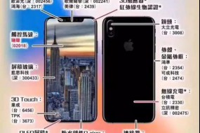 蘋果概念股遭遇滑鐵盧 iPhone8采用玻璃后蓋威脅金屬市場(chǎng)