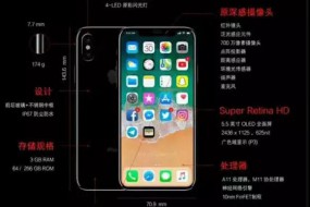 神秘產(chǎn)品出爐 蘋(píng)果真正的“殺手锏”藏在攝像頭里？