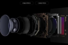 七月份攝像頭芯片排行榜簡報(bào)：各芯片廠商漲跌幅明顯，市場略有分化