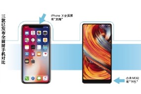 國(guó)產(chǎn)手機(jī)廠商“蜂擁而上”全面屏 產(chǎn)能將是最大瓶頸