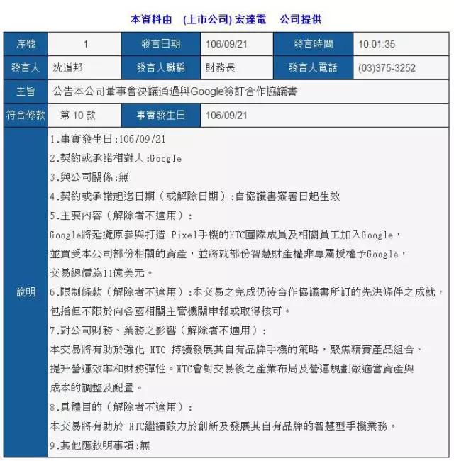曾經(jīng)的王者最終倒下？HTC把Pixel手機(jī)業(yè)務(wù)11億美元賣(mài)給谷歌