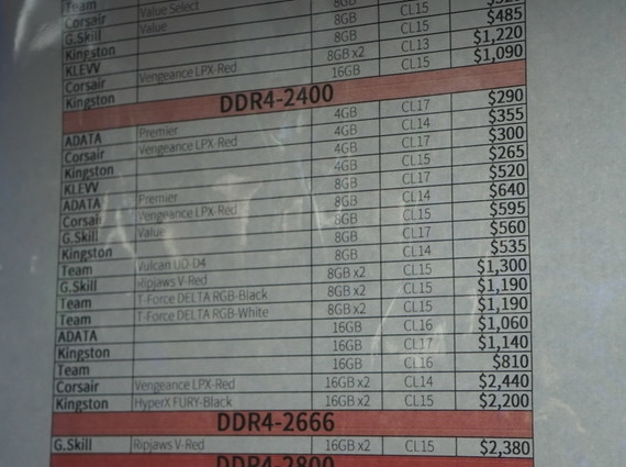 DDR4內存售價持續(xù)瘋漲:剎不住車