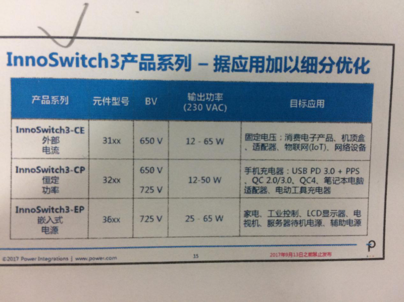 INNOSWITCH3面世，PI將再次沖擊IC市場(chǎng)