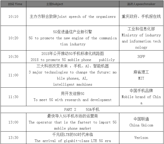 2017重慶·國際手機5G產(chǎn)業(yè)高峰論壇