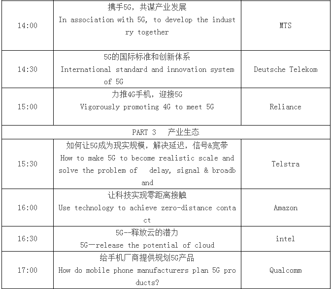 2017重慶·國際手機5G產(chǎn)業(yè)高峰論壇