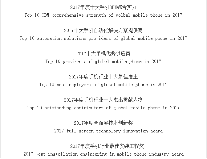 2017重慶·國際手機5G產(chǎn)業(yè)高峰論壇