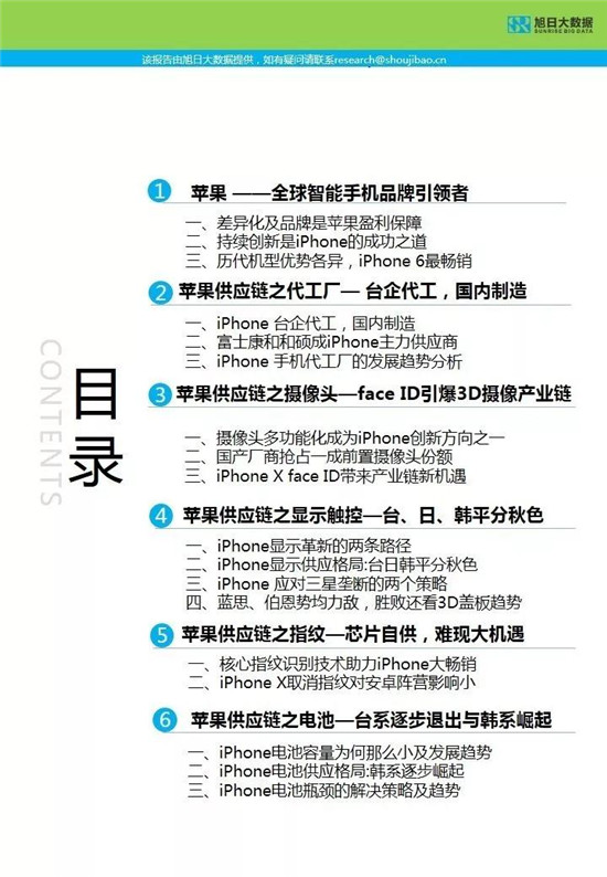 蘋果供應鏈-核心部件調研分析報告