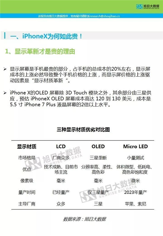 蘋果供應鏈-核心部件調研分析報告