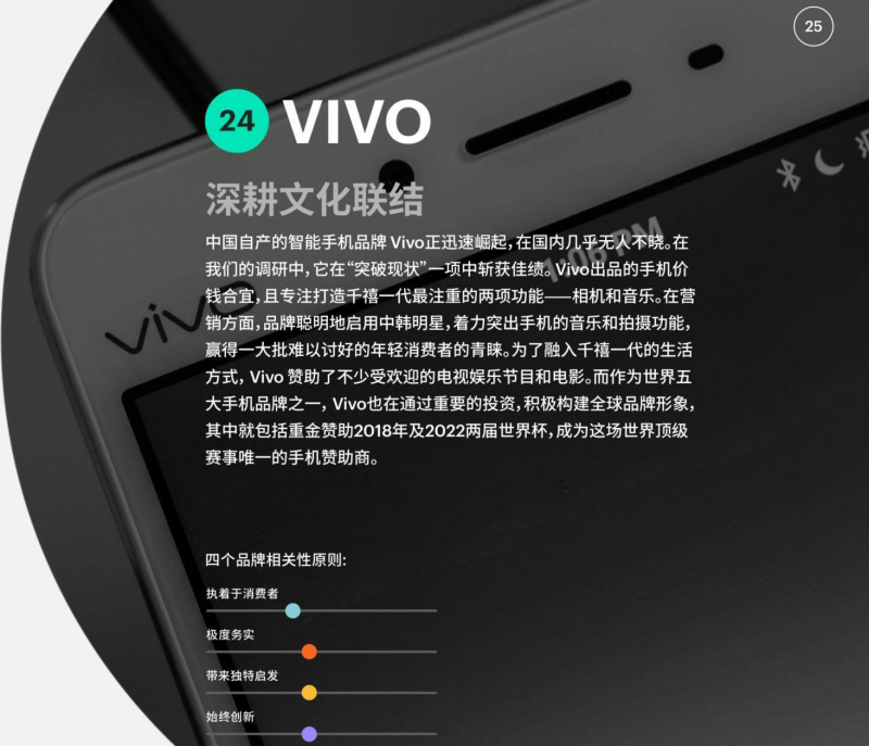 今年最重磅的Prophet報告出爐：vivo排名24位，強勢霸榜手機品牌前三