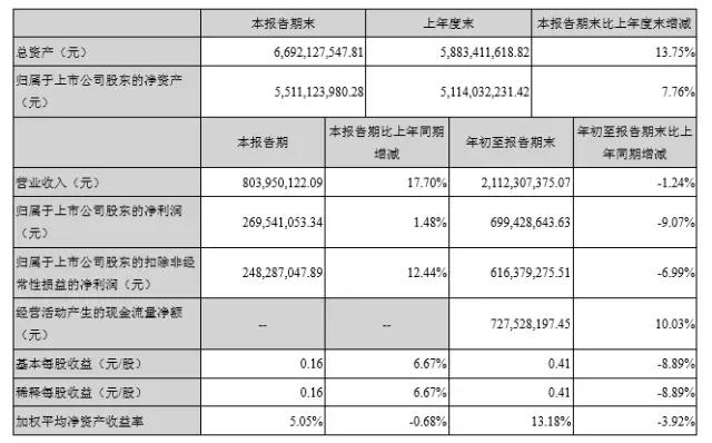 與玻璃抗爭 順絡再投信柏陶瓷1.2億元 將產(chǎn)陶瓷外觀件100萬片