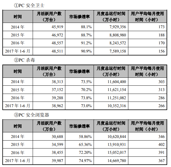 江南嘉捷今日起復(fù)牌 猜猜會(huì)有多少個(gè)漲停？